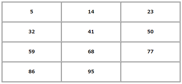 幸運な数字