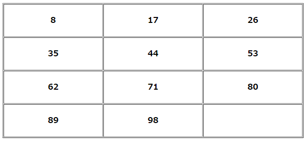 幸運な数字