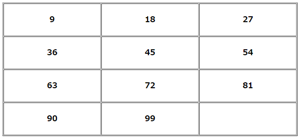 幸運な数字