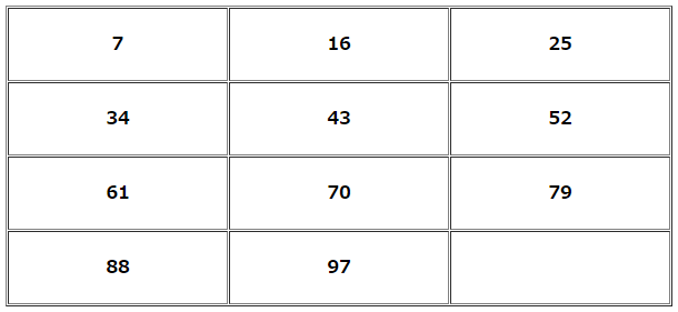 幸運な数字