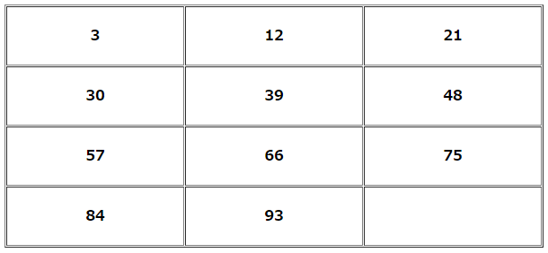 幸運な数字