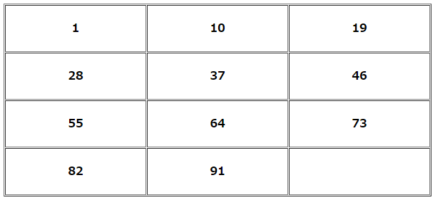 幸運な数字