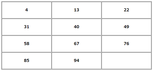 幸運な数字