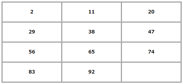 幸運な数字