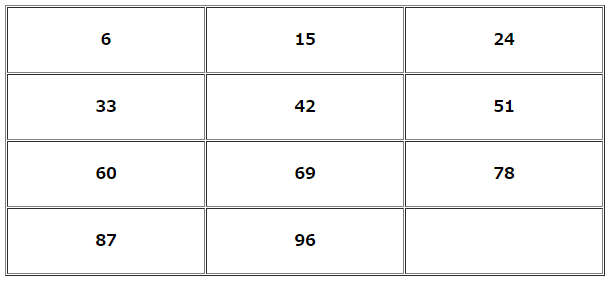 幸運な数字