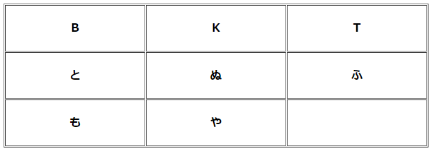 幸運な文字