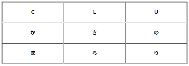 幸運な文字