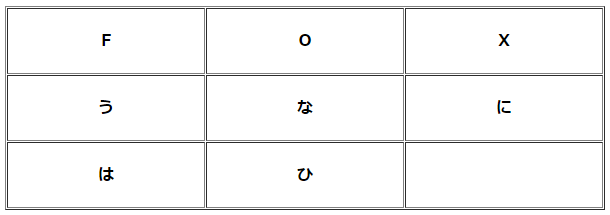 幸運な文字