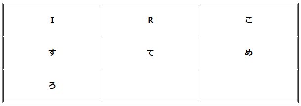 幸運な文字